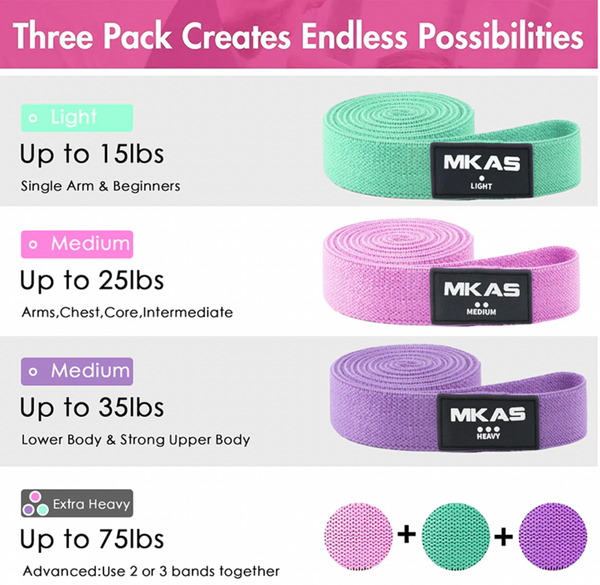 Set of 3 LONG Fitness Resistance Bands -  3-Piece Non-Slip - FREE SHIPPING